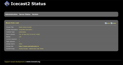 IceCast — Server Status