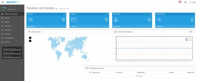 Административная панель OpenCart